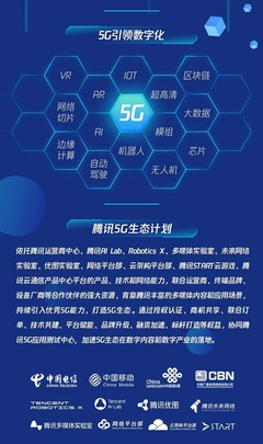 騰訊5G生態計劃2021 創新伙伴招募，共繪數字未來
